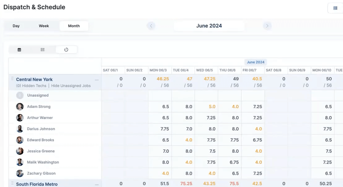 tech-capacity-planning-view-in-the-dispatch-and-schedule-experience